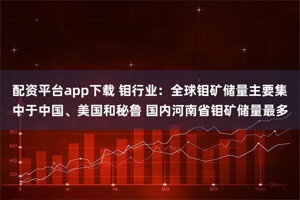 配资平台app下载 钼行业：全球钼矿储量主要集中于中国、美国和秘鲁 国内河南省钼矿储量最多